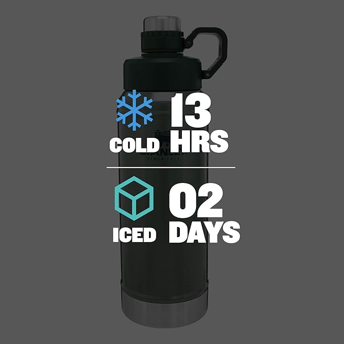 STANLEY WATER BOTTLE HANDLE GREEN 1.06 L Mundo Outdoors Shop