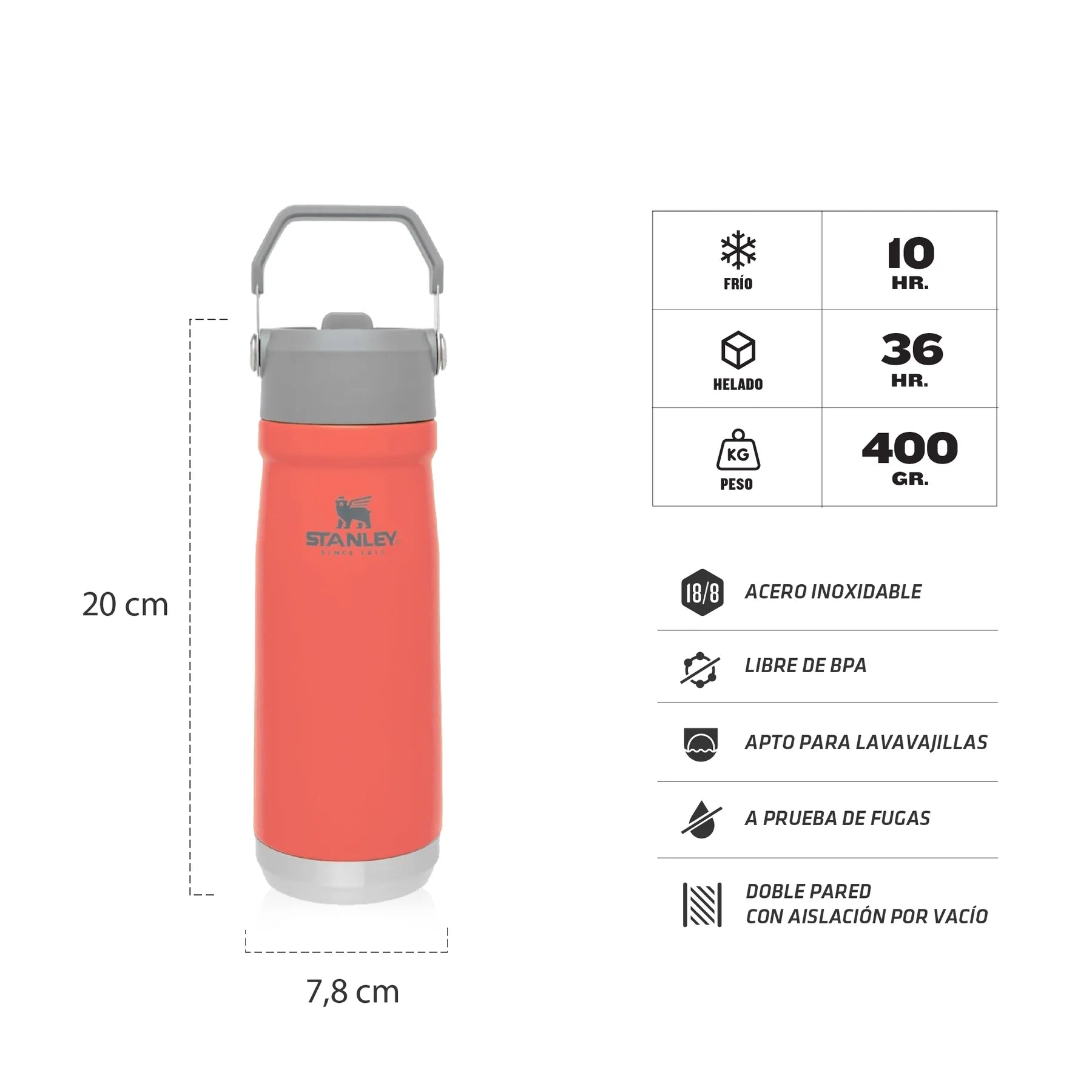 STANELY FLIP STRAW 650 ML