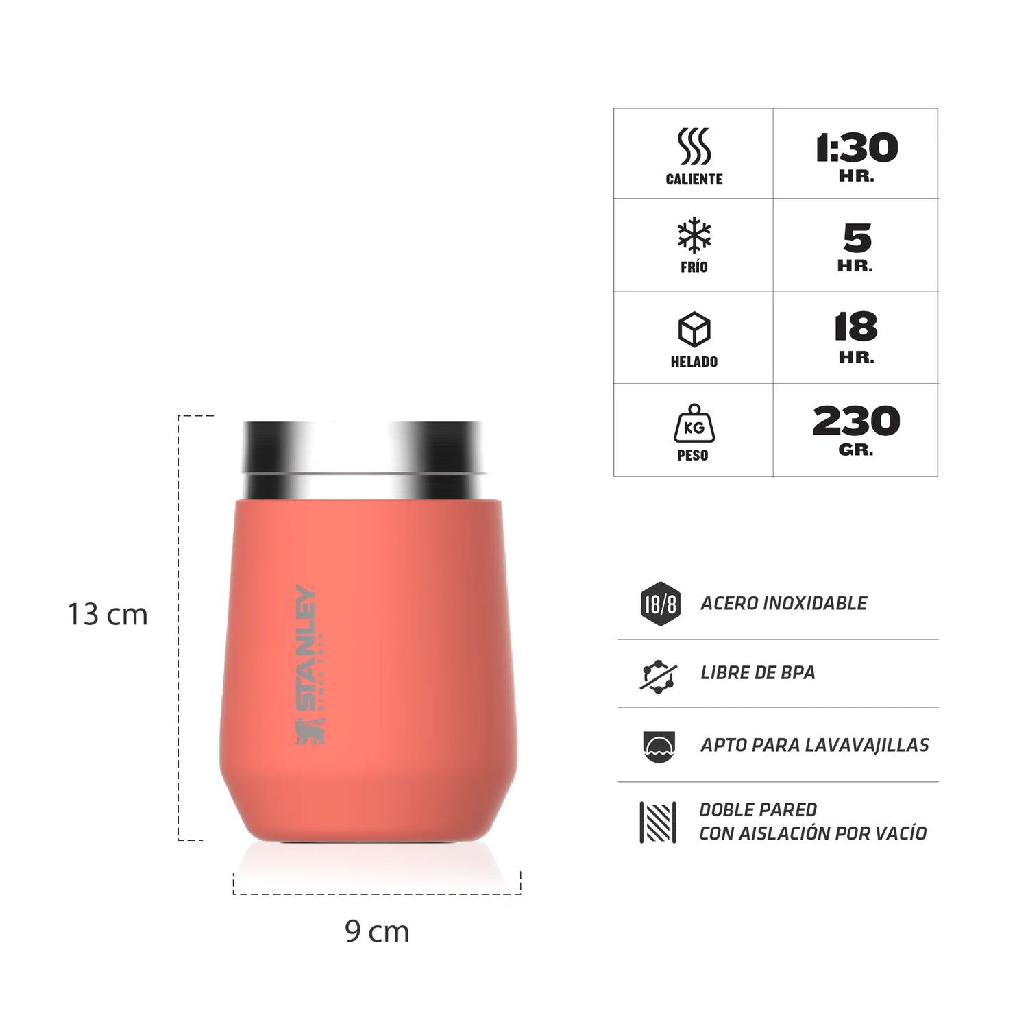STANLEY EVERYDAY GO TUMBLER 295 ML