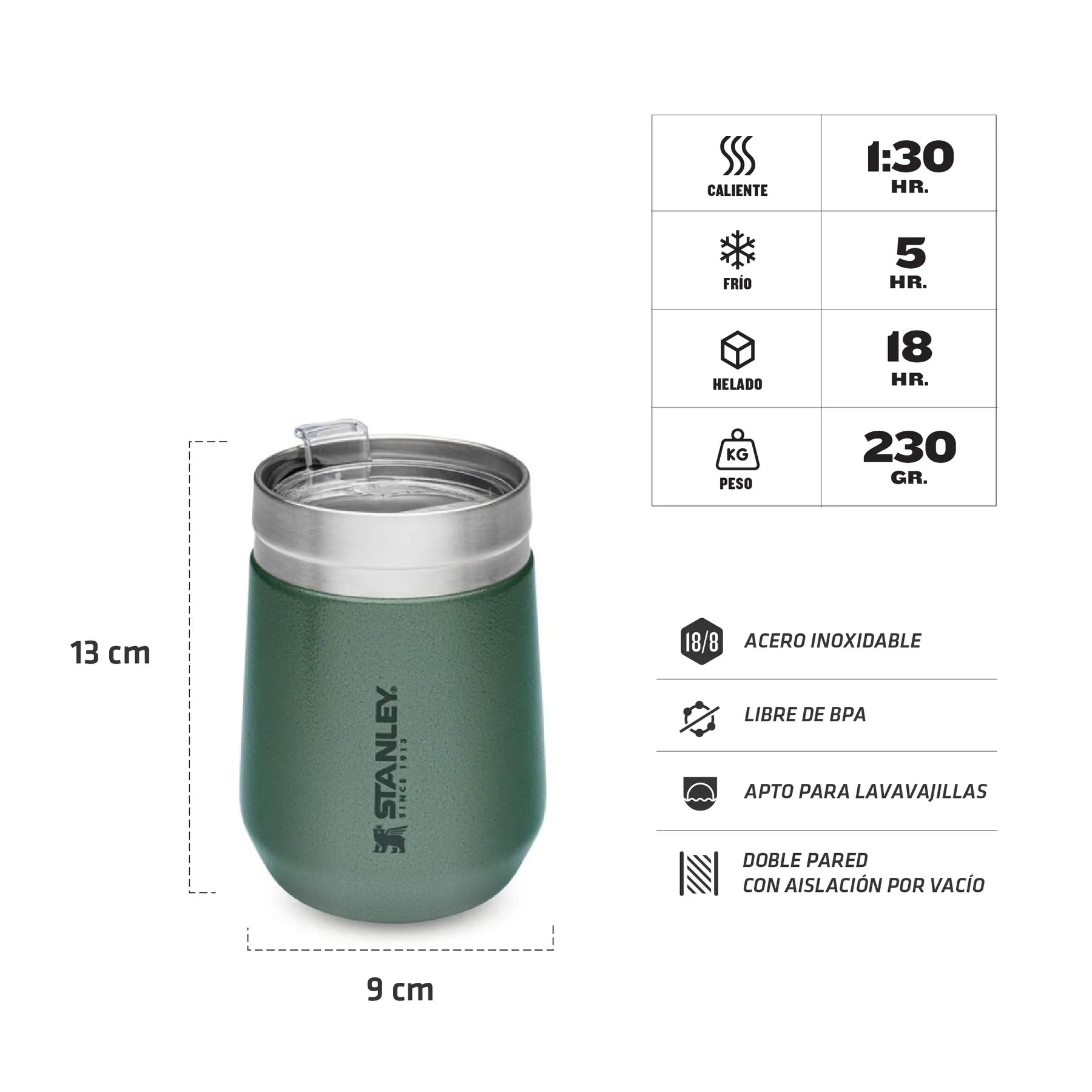 STANLEY EVERYDAY GO TUMBLER 295 ML