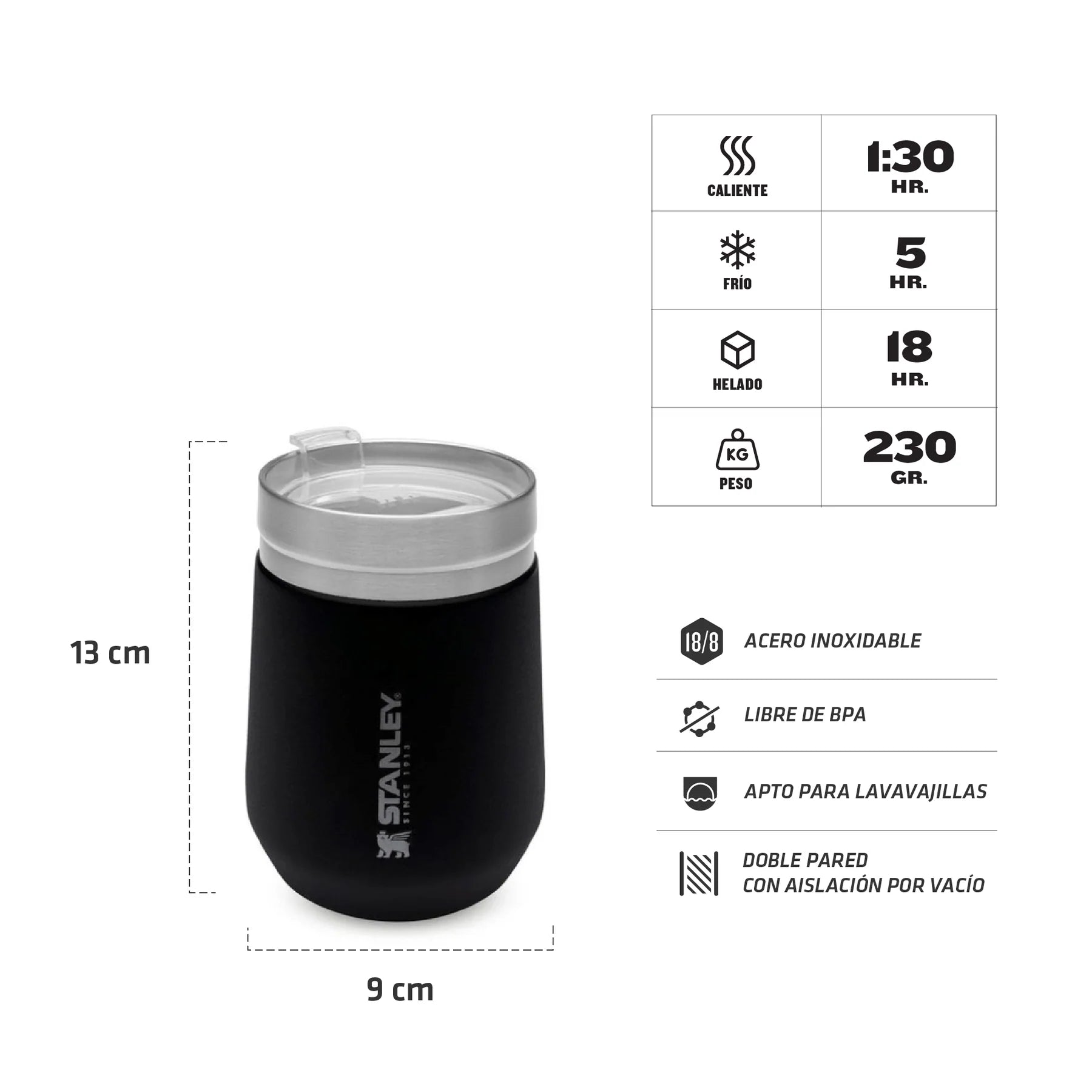 STANLEY EVERYDAY GO TUMBLER 295 ML