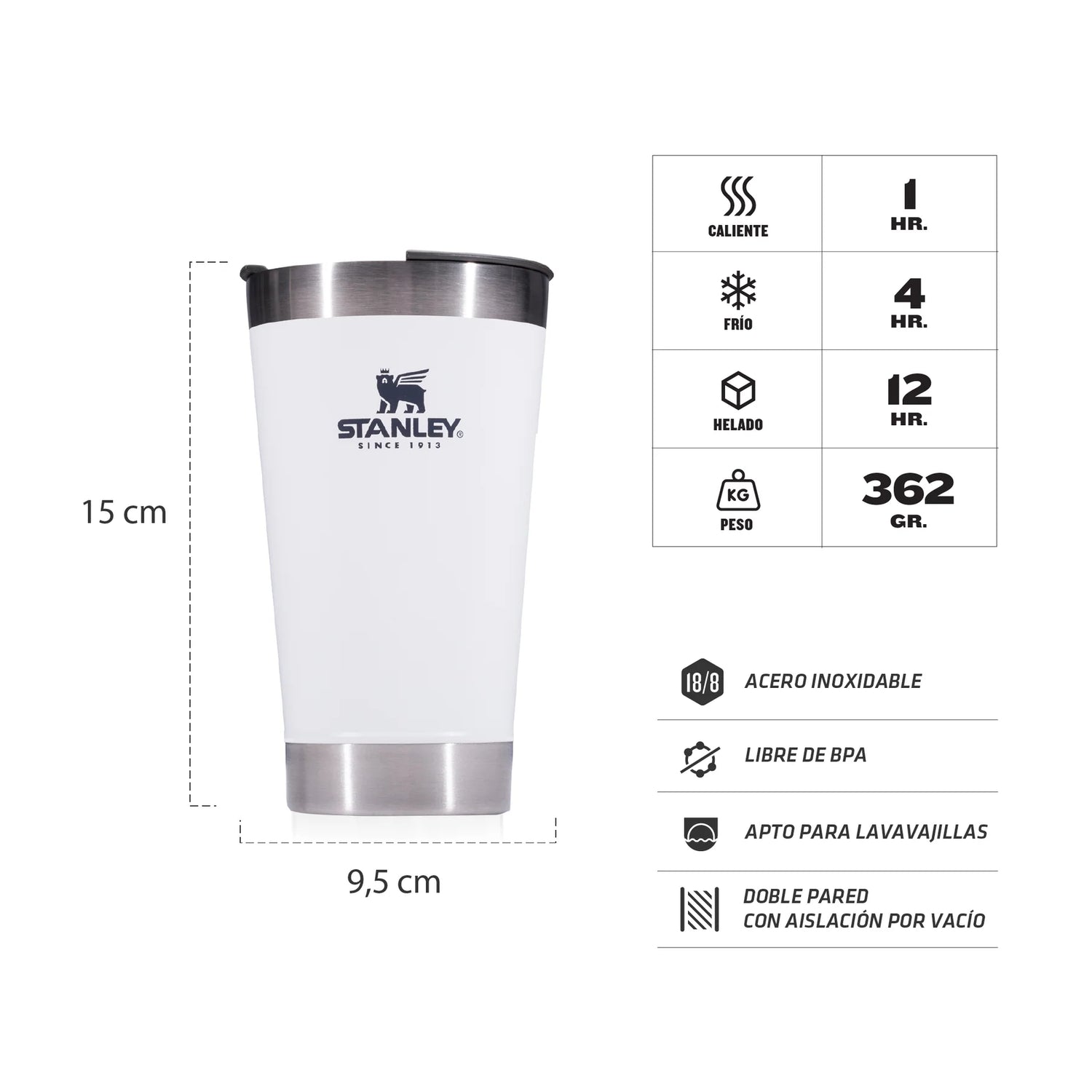 STANLEY PINT LID 473 ML
