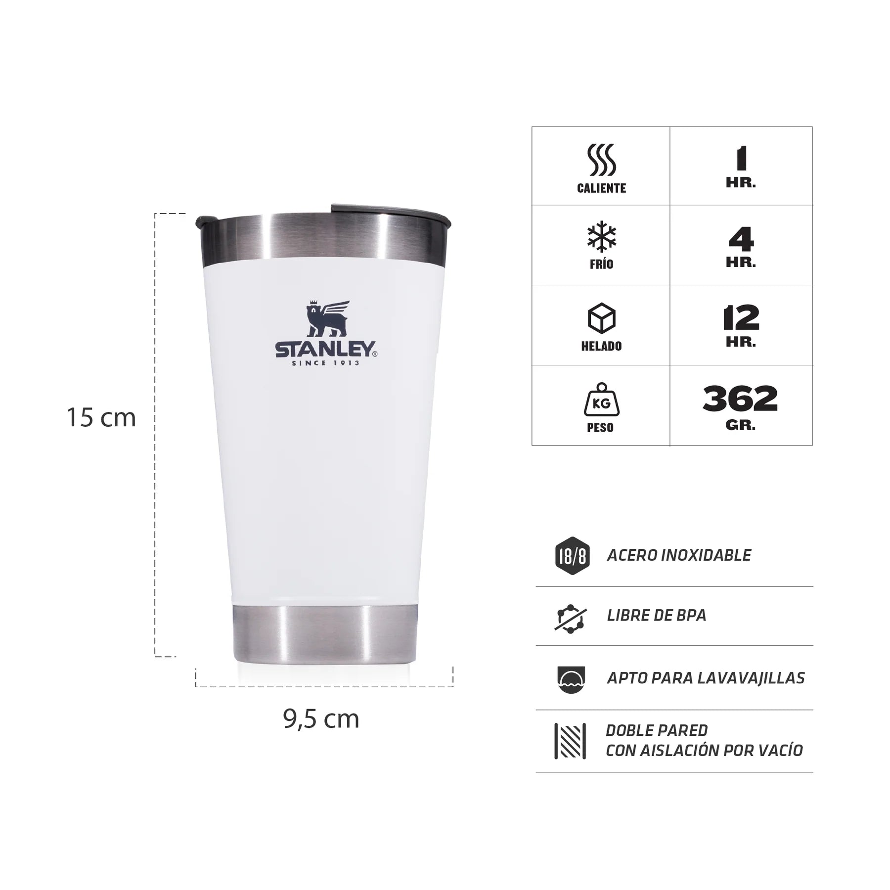 STANLEY PINT LID 473 ML